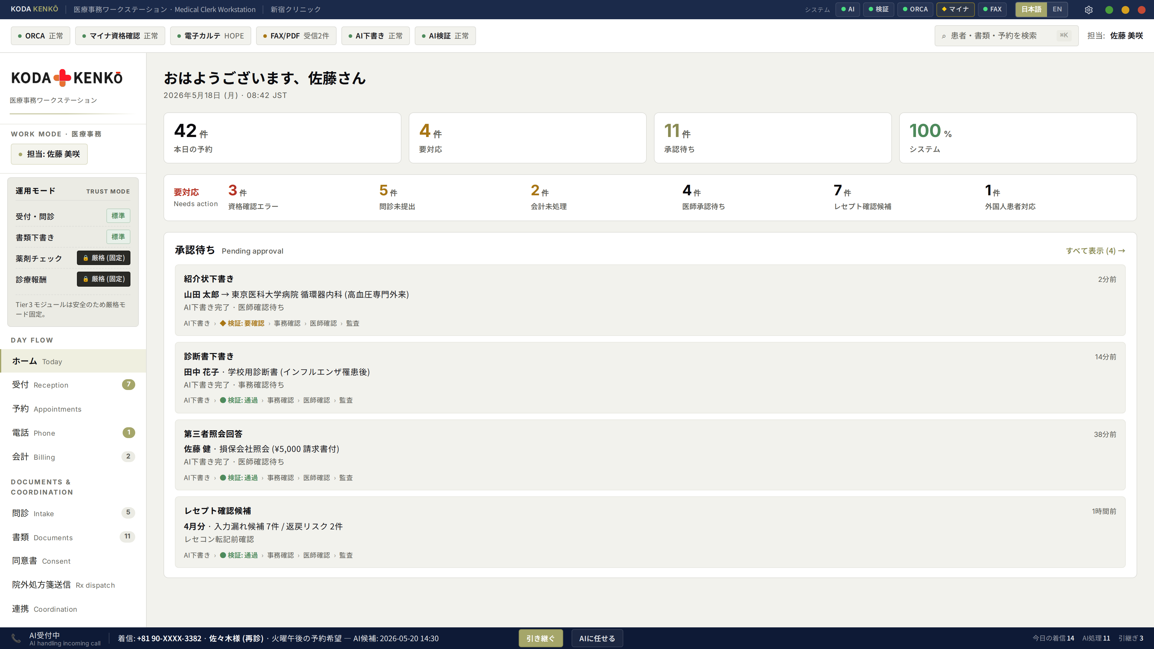 KODA KENKŌ Medical Clerk home dashboard — today’s appointments, system status, and approvals queue